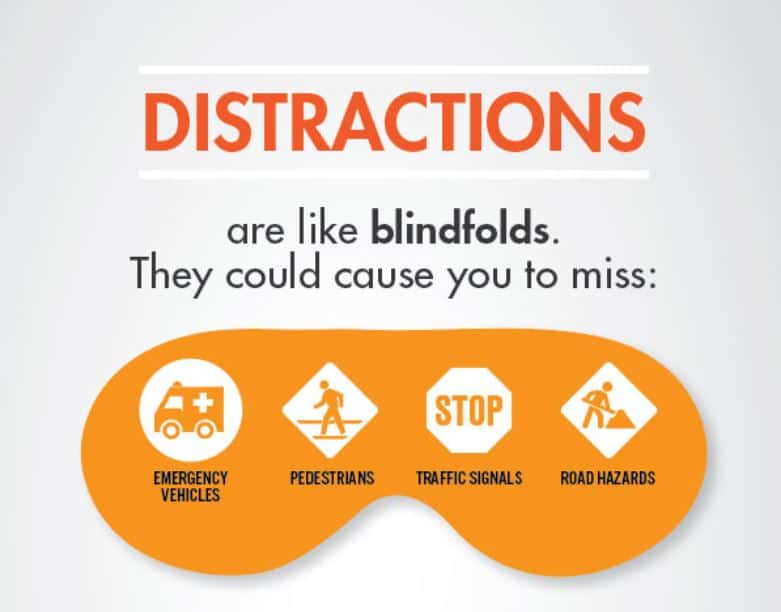 More Distracted Driver Awareness Month Facts Suggestions And Apps Auto Connected Car News 4755